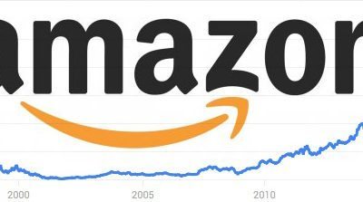 The Amazon of Stocks