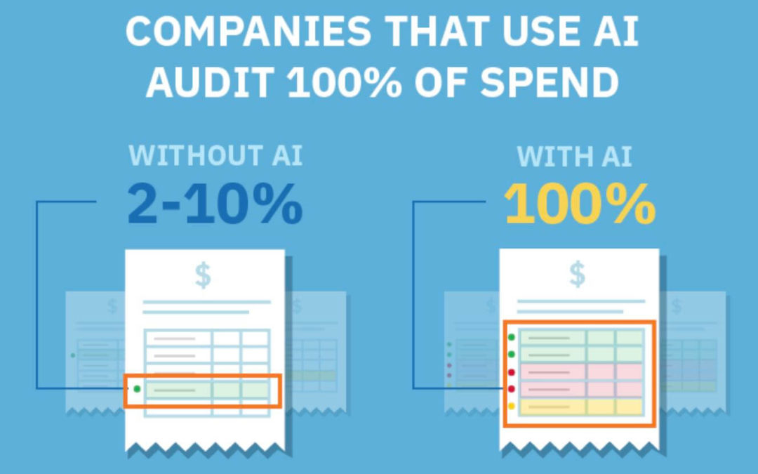 New App Exposes Expense Report Fraud